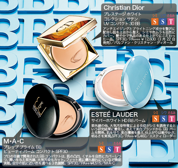 SST新名品図鑑