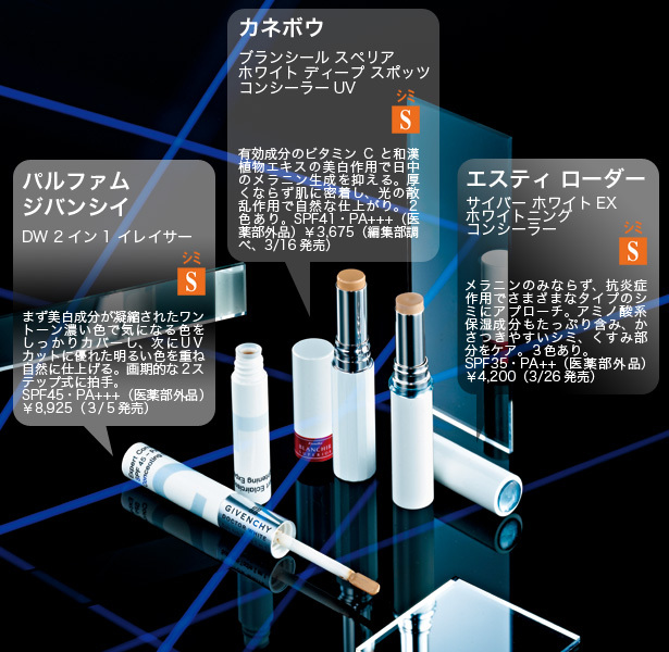 SST新名品図鑑