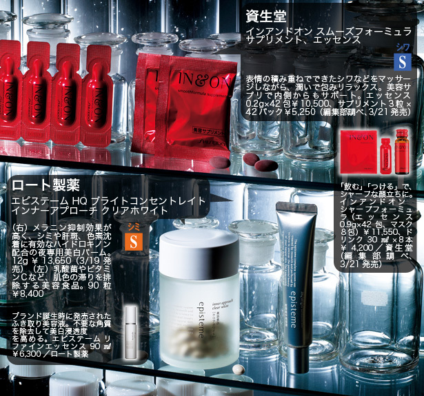 SST新名品図鑑