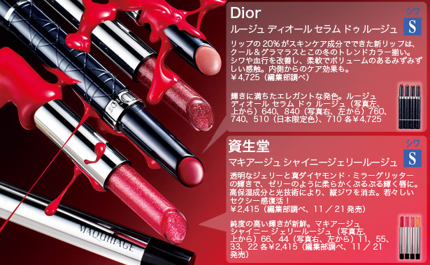シワ消しリップ