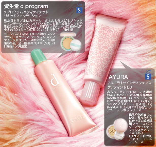 SST新名品図鑑