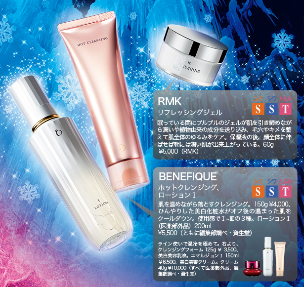 SST新名品図鑑