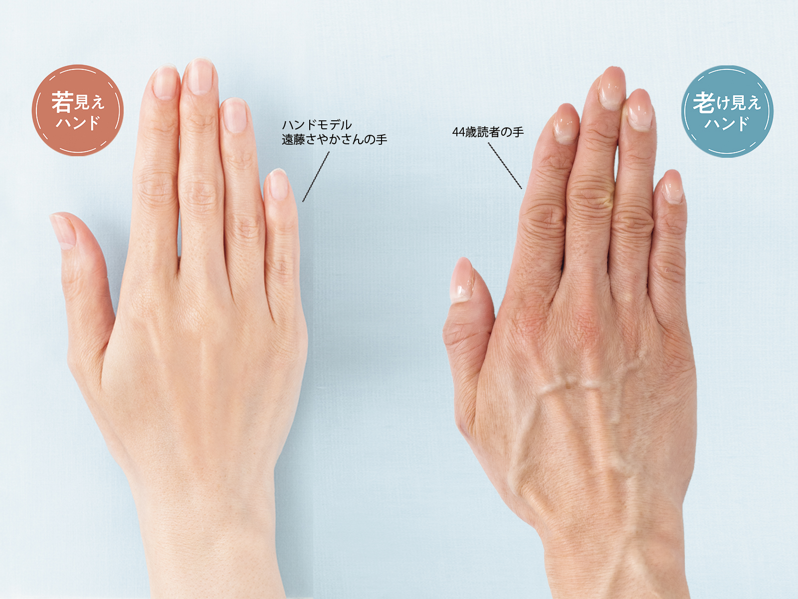 シワシワ、カサカサ…「手が老けて見える人にありがちな残念な悪習慣 