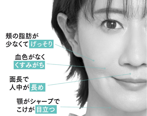 【脱・オランウータンみたいな顔】口元の間延び＆こけを解消するセルフケア、教えます