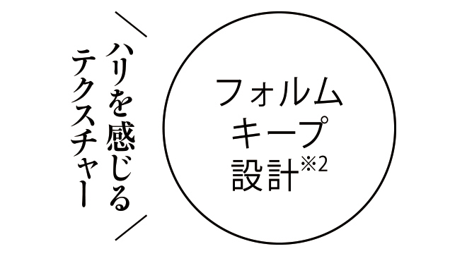 ハリを感じるテクスチャー　フォルムキープ設計