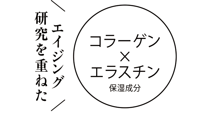エイジング研究を重ねた独自成分コラーゲン×エラスチン保湿成分