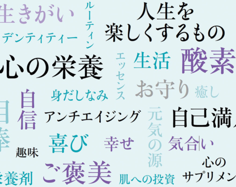 美ST読者のアンケートで「本気の自腹買い」が判明！