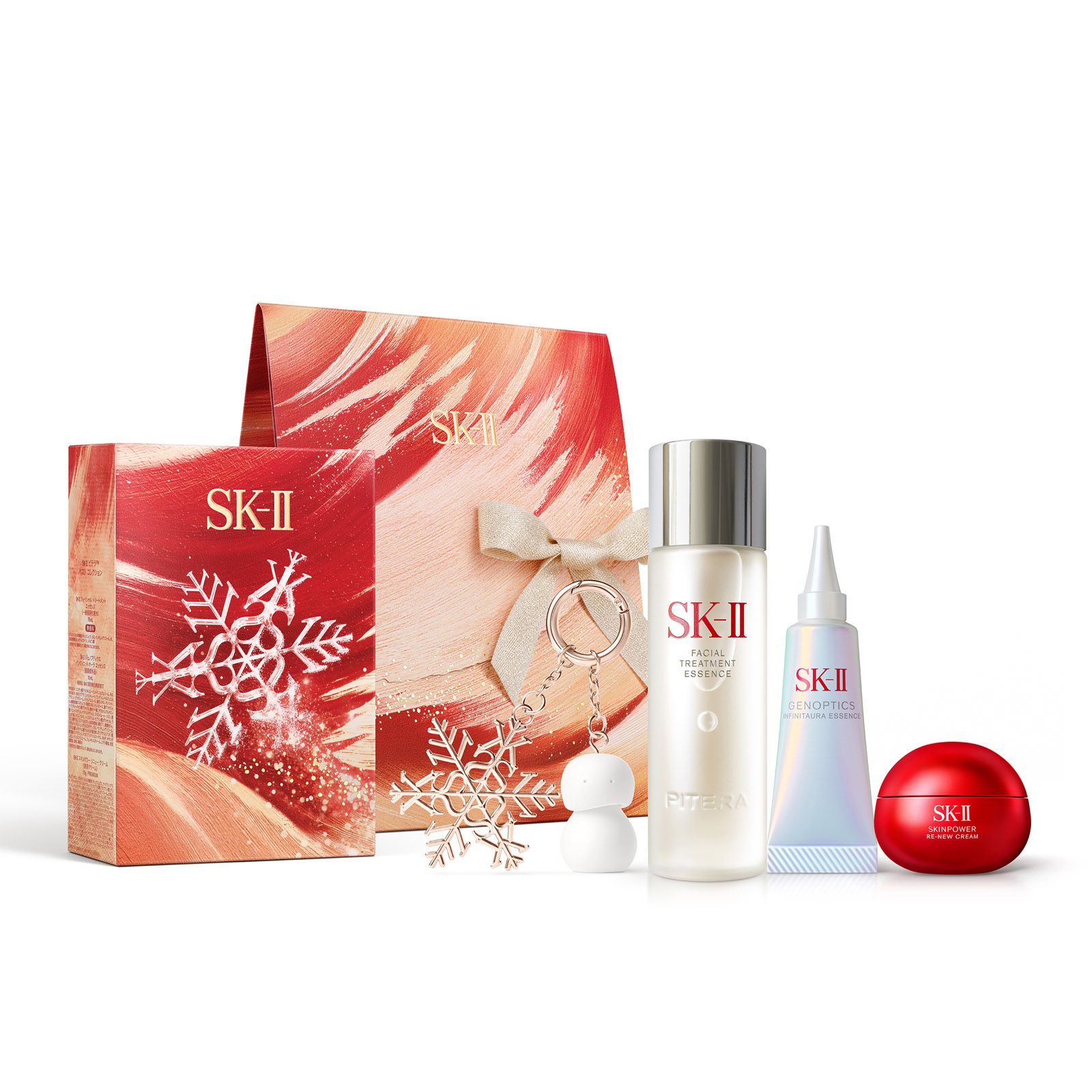 SK-II